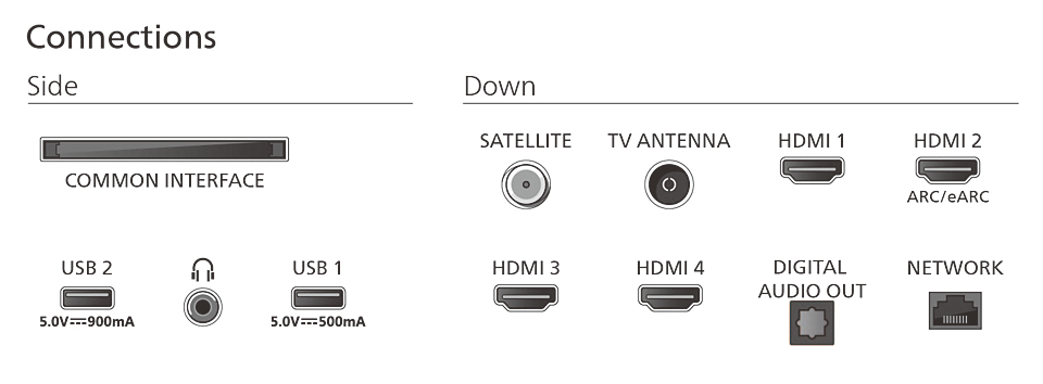 The One 85PUS9010 4K „Ambilight“ televizorius