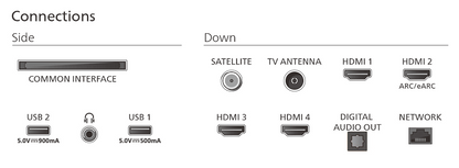 The One 85PUS9010 4K „Ambilight“ televizorius