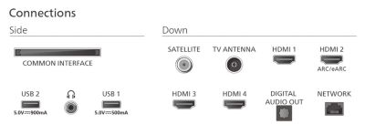 The One 75PUS9010 4K „Ambilight“ televizorius