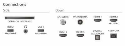 QD MiniLED 65MLED920 4K „Ambilight“ televizorius