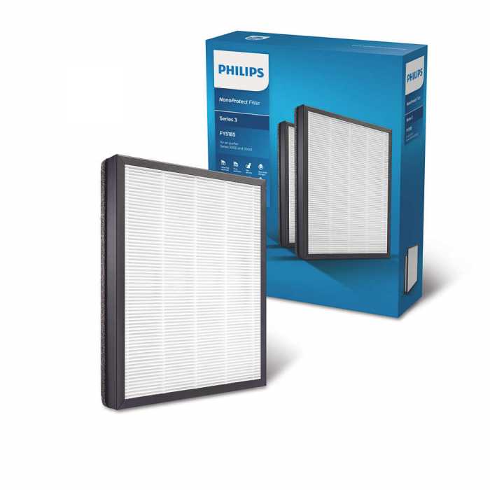Philips 2000 series „Nano Protect“ filtras FY5185/30